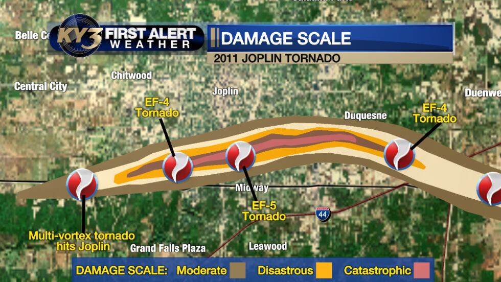 Damage scale from the May 2011 Joplin tornado.