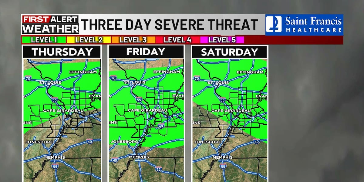 First Alert: Tracking storm chances, building heat & humidity